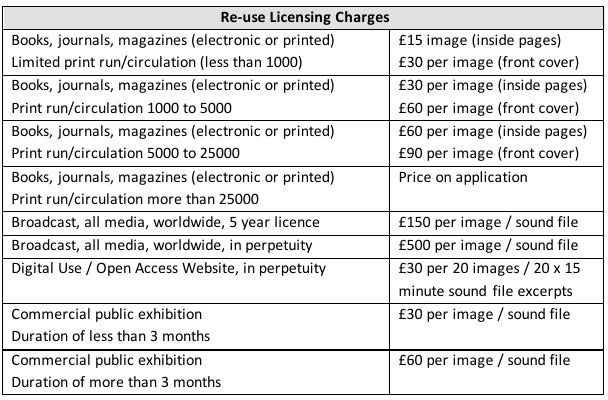 Archives Image Licensing