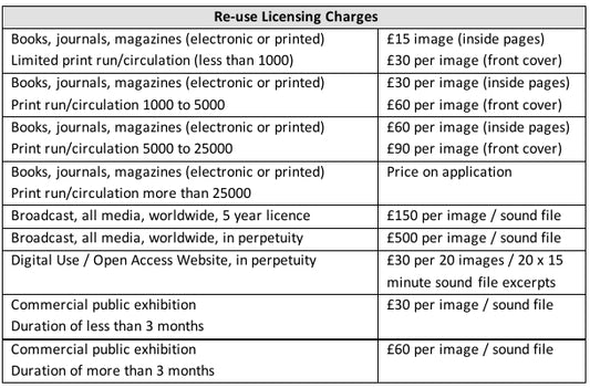 Archives Image Licensing